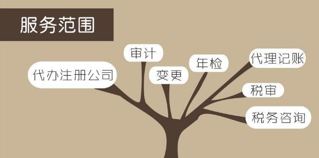 【深圳會計代記賬公司】做賬報稅過程中容易忽略的誤區！