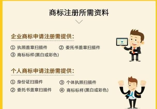 商標注冊的流程詳解【看這里】-萬事惠申請商標代理