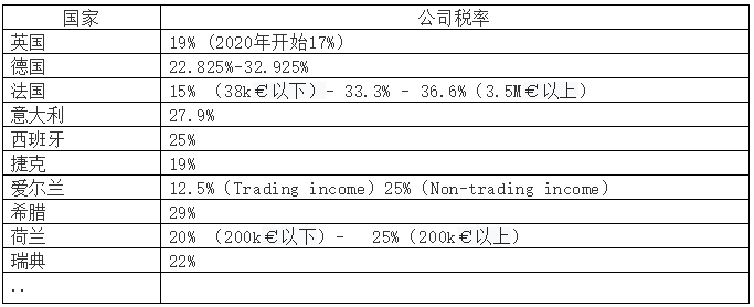 商標續展比重新注冊商標的好處有哪些-萬事惠